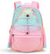 Choco Mocha Tennisrucksack Kinder Tennistasche für Mädchen Sportschlägertasche Teenager Rucksack 16 Zoll, Rosa