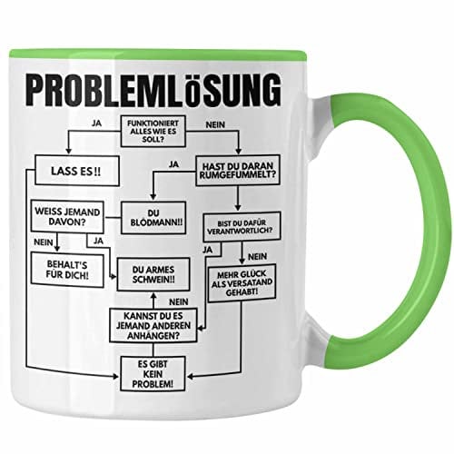 Trendation - Ingenieur Geschenk Tasse Mathematiker Kollege Maschinenbau Spruch Geschenkidee Männer (Grün)