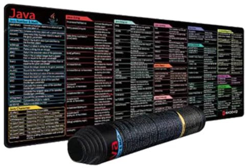 LZYWOD Mauspad mit englischer Tastenkombination, europäische Schreibunterlage und Pad für Schreibtisch, Tastatur, Maus