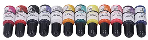 Pigment de résine, teinture uniforme pour ciment