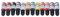Pigment de résine, teinture uniforme pour ciment
