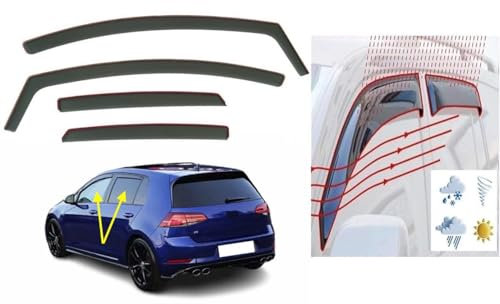 OEMM Set of 4 Wind Deflectors, In-Channel Type, Compatible with VW MK7 Volkswagen Golf 7 Hatchback 5 Door R GTI GT Models 2012-2020, Acrylic Glass Side Visors, Window Deflectors