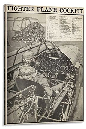 Vintage-Poster, DYJPilot Flugzeug, Cockpit-Poster, dekoratives Gemälde, Leinwand, Wandkunst, Wohnzimmer, Schlafzimmer, Gemälde, 20 x 30 cm