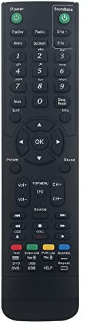 VINABTY C37115F Replacement Remote Control fit for CELLO C2420S ZS0242 TV,Can Compatible with RCC004 Remote