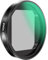 CPL Blendschutzfilter, kreisförmige Polarisationslinse für Redtiger F7NP F7N Dashcam, reduziert Blendung und Reflexion, verbessert den Kontrast. Nicht kompatibel mit F8/F17/F9/F4 Serie