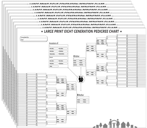 Feifeiya Stammbaum-Diagramme zum Ausfüllen leerer Ahnentafeln für Ahnentafeln, Stammbaummacher, Genealogie-Organizer für Ahnenforscher, Acht Generation, 10 Stück