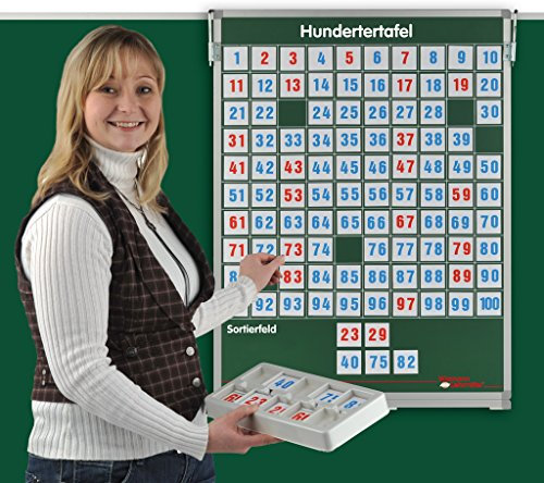 Hunderter-Tafel Set | Wiemann Lehrmittel