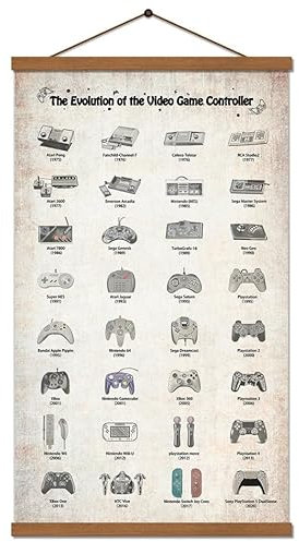 Videospiel-Poster, Retro, rustikal, Konsolen-Controller, Historie-Dekoration, Geschenk für Teenager, Männer, Jungen, Höhle, Gamer, Jungen-Zimmer, mit Rahmen, 40.6 x 68.9 cm
