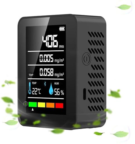 Indoor Air Quality Monitor, Air Tester Detector CO2 Monitor, Real-Time Air Quality Detector, Indoor Humidity Monitor, Air Quality Tester for Home, CO2 Monitor with Display,