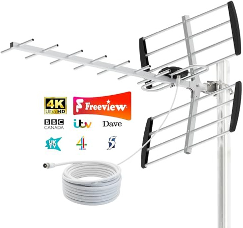 Outdoor TV Aerial for Freeview UK, Digital HDTV Aerial 4K 1080P, Strong VHF/UHF Reception, Loft & Outdoor Aerial for Smart and Older TVs, 10m Coaxial Cable, Mast Not Supplied