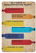 XIOMOLI Metall-Blechschilder mit inspirierenden Zitaten The 7 Habits Of Highly Effective People, Poster, Büro, inspirierende Plakette, Dekoration, Zuhause, Zimmer, Arbeitszimmer, Wanddekoration,