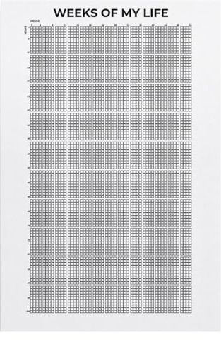Life Weeks Poster Wochen Des Lebens Kalender Drucke Memento Wanddekoration Dein Leben In Wochen Kalender, Leben In Wochen Poster, Lebens-Wochen-Kalender