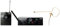 AKG WMS 40 Mini Earmic Set ISM 2/864,375 MHz