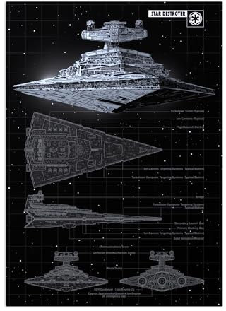 Displate Star Wars Metallposter - Vehicle Schematics Star Destroyer Poster 67.5 cm x 48 cm - Geschenk, Deko, Plakatte