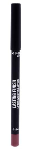 Rimmel Lasting Matte Lip Liner 195 Sunset Pink, crayons à lèvres, rouge à lèvres mat, crayon contour lèvres