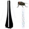Fliegenwedler Ventilator Fliegenabwehr Fliegenvertreiber Insektenschutz Wespenabwehr Fliegenklatsche Mückenschutz