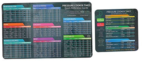 CIYODO 2pcs Magnetic Cooking Time Cheat Sheet Decal Stickers for Instant Pressure Cookers Refrigerator Magnet Compatible Electric Multi-Functional Cooker Kitchen