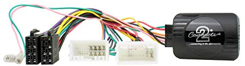 Connects2 CTSHY008.2 Car accessory