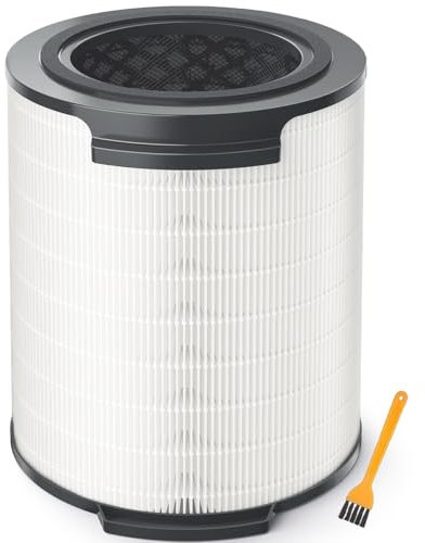 Aoonar FY1700 Ersatzfilter kompatibel mit Philips AC1711 AC1715 AC1715/11 Luftreiniger (1000i Serie), 3-in-1 Filter FY1700/30 mit H13 HEPA, Aktivkohle & Vorfilter gegen Staub, Pollen, Rauch & Gerüche