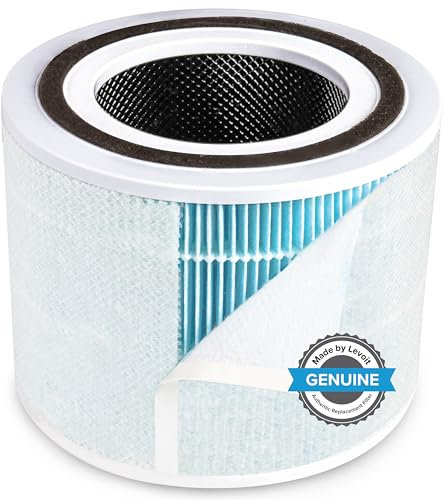 LEVOIT Filtro de repuesto para humidificador de humo, 4 en 1 True HEPA, carbón activado de alta eficiencia, Core 300-RF-SR, 1 paquete, azul, 1 unidad (paquete de 1)