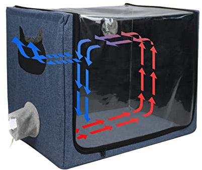 IINCOOY Haustier Katzentoilette Nest Katze Hund Käfig Zerstäubung Box Sauerstoff Inhalation Maschine Spezielle Falten Zerstäubung Box Sauerstoff Zelt