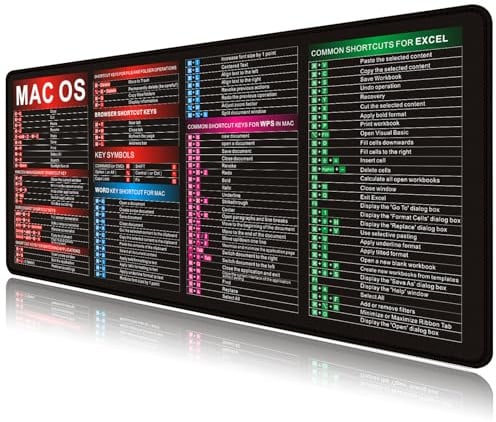 MAC Shortcut-Tasten-Mauspad, Schreibtischmatte, große Gaming-Mauspads, Schreibtischunterlage, riesiges Mauspad mit genähtem Rand, rutschfeste Gummiunterseite für Büro, Computer, Tastatur, Laptop,