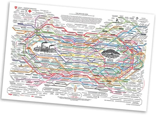 Uulooat 1 PCS Healing Web Poster As Shown About 40x60cm Chart Canvas Wall Art Horizontal Poster Print Mental Health Posters