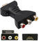 Enjiror RCA to HDMI Converter 1080P AV Adapter High Definition HDMI to CVBS Video Audio with Gold Plated Interface Male Female RGB Cable Compatible with PC Laptop Xbox TV Camera DVD USB Charging