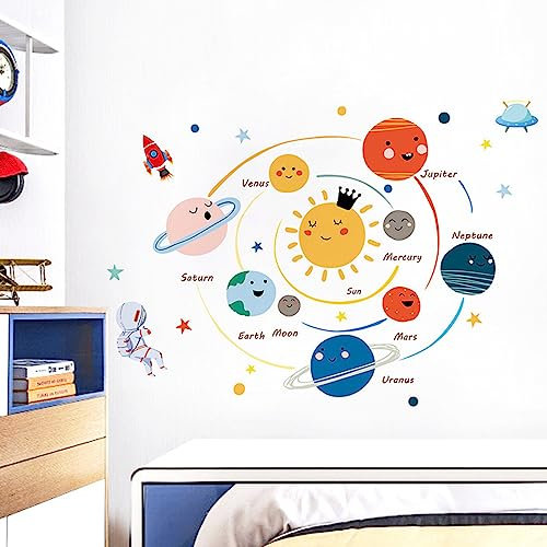SacJkt Kinder Wandsticker, Abnehmbare selbstklebende Sonnensystem Wandtattoo, 2 STÜCKE PVC Niedliche Planeten Weltraum Wandaufkleber Aufkleber für Kinderzimmer Schlafzimmer Wohnzimmer (30 x 90 cm)
