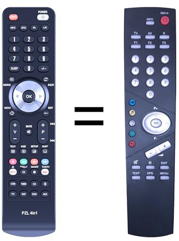 GOUYESHO Ersatz Fernbedienung für Metz TV RM11 RM14 RM15