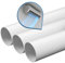 kör4u Lüftungsrohr, weiß, Ø 150 mm, Länge 50 cm, PVC Lüftungskanal für optimale Luftzirkulation