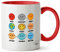Hippowarehouse Pizza Space Planet Printed Mug Various Colour Options Ceramic Cup Kitchenware 11oz