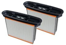 STIER Faltenfilter Polyester für Nass-Trockensauger ABS-35M