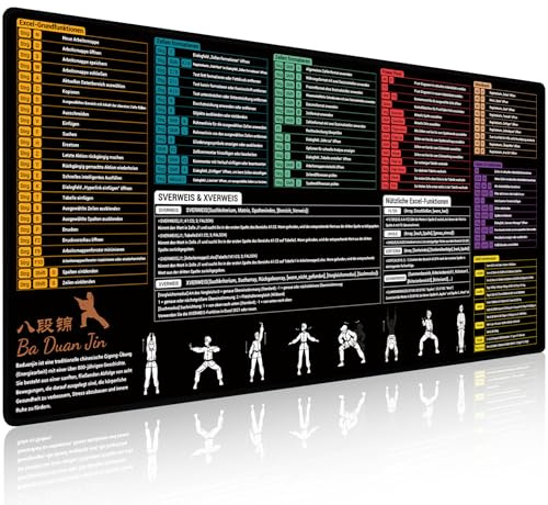 DAWNTREES Excel Mauspad Deutsch,Tastenkombinationen, 80x30cm,Groß Gaming Mouse Pad XL, Schreibtischunterlage, Praktisches Bürozubehör