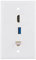 Halokny Plaque murale 3 ports HDMI USB Cat6 RJ45, 1 prise HDMI + 1 Ethernet Cat6 RJ45 + 1 prise USB 3.0 pour plaque frontale, blanc