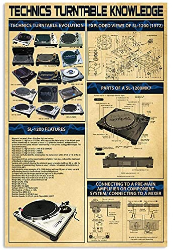 Oudrspo Technics Turntable Knowledge Homesteading Knowledge Poster Wand tionshandbuch Anatomie Metallschilder Küchenclub-Dekor Heim tion Bedruckte Plakette 8x12 Zoll
