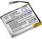 Cameron Sino AQQXING - Batería recargable para Fenix 3, Fenix 3 HR (300 mAh) 361-00034-02