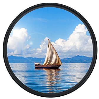 PROfezzion 40,5mm filtro UV di protezione per Sony ZV1F ZV-1F ZVE1 ZV-E1 ZVE10 ZV-E10 A6000 A6100 A6300 A6400 A6500 A6700 A5100 A5000 A7C II A7C con Obiettivo E PZ 16-50mm o FE 28-60mm Kit Lens