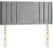 Elixir Furniture RIO 3 Divan Bed Headboard – 3ft Single | 20-Inch Tall Upholstered Headboard | Plush Velvet in Silver | Elegant Padded Design (Silver, 3ft Single Height-20inch)