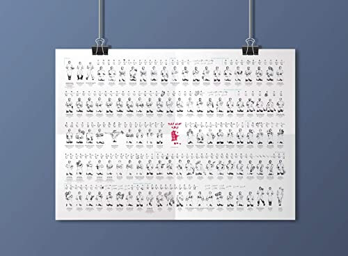 Generisch Siu Nim Tau Poster für Wing Chun/Wing Tsun