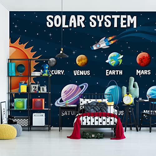 Muralo VLIES FOTOTAPETE 135x90 TAPETE Wandtapeten für Kinder Kosmos Englisch 3D Wohnzimmer Schlafzimmer Moderne Wandbilder XXL Wand Dekoration Abstrakt Luxus Br. 135 cm x Hö. 90 cm
