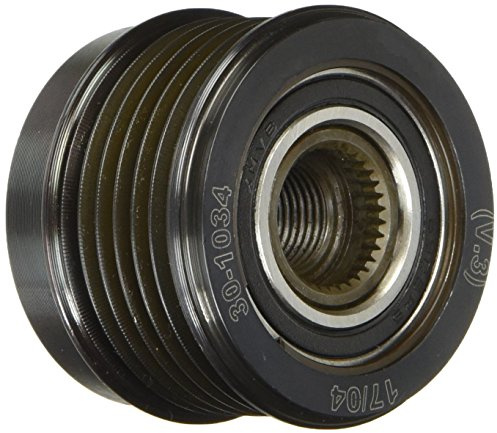 IJS Group 30 – 1034 Alternator