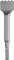 Steel Demolition Chisels High Performances Steel Hammer Drill Chisels Multiple Styles Suitable for Electric Jackhammers