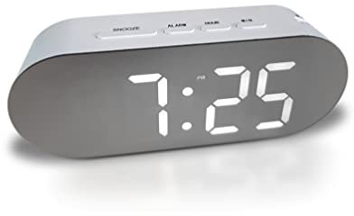 Digital Alarm Clock - Mains Powered, Big Digit Mirror Display, No Frills Simple Operation Alarm Clocks, Bedside Alarm, Snooze, Non Ticking, Full Range Brightness Dimmer, Two USB Charging Ports (White)