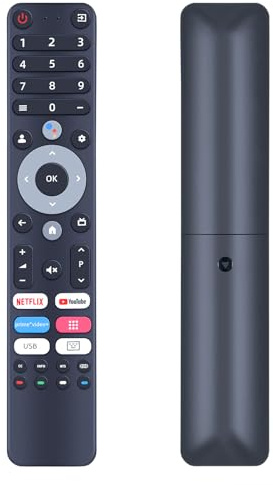 WKOLF Nuovo telecomando di ricambio compatibile con PEAQ OK. CHIQ TV PTV32GH-5023C 32GH-5024C