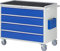 Montagewagen Serie 7000