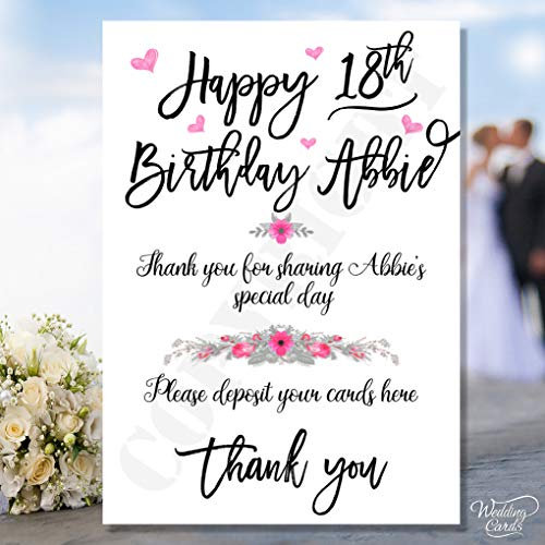 Personalised Birthday Party Post Box Gifts Card Sign A4