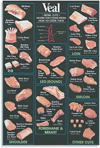 Metall-Blechschilder, Wanddekoration, „How To Cook Them, Poster, Zuhause, Küche, Wissenschaft, Plakette, Dekoration, Restaurant, Hinterhof, Grill, 30,5 x 40,6 cm