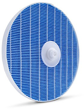 Philips FY2425/30 Luftfilter China