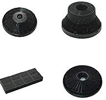 TEKA Filtro de Carbón para Campanas Extractoras, Compatible con Modelos Decorativos, C4C